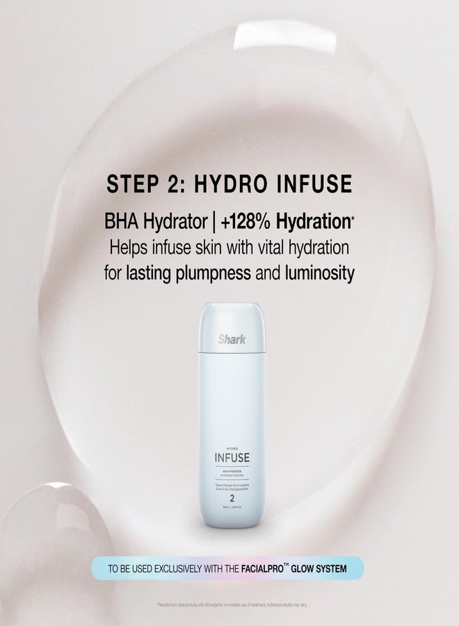 شارك مجموعة Shark FacialPro Glow Replenishment Kit، جل تقشير ديرم ديتوكس AHA + BHA ومرطب Hydro Infuse BHA، تقشير وترطيب بمستوى المنتجعات الصحية، متوافق مع نظام FacialPro Glow، XSKFH3 - Image 4